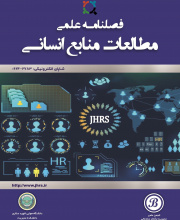 مطالعات منابع انسانی - نشریه علمی (وزارت علوم)