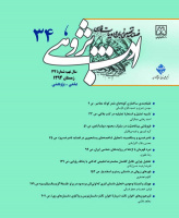 هنر دینی