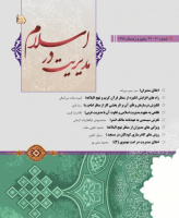 مدیریت در اسلام(نخل شهداد)