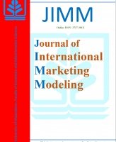 International Marketing Modeling