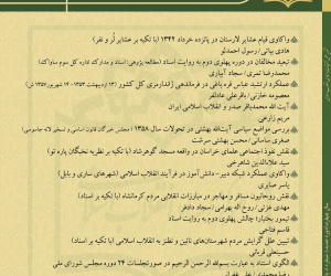 تحقیقات اسنادی انقلاب اسلامی سال چهارم بهار و تابستان 1401 شماره 7