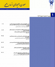 معماری و محیط های انسان محور - علمی-پژوهشی (دانشگاه آزاد)