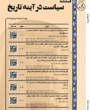 سیاست در آینه تاریخ - نشریه علمی (وزارت علوم)